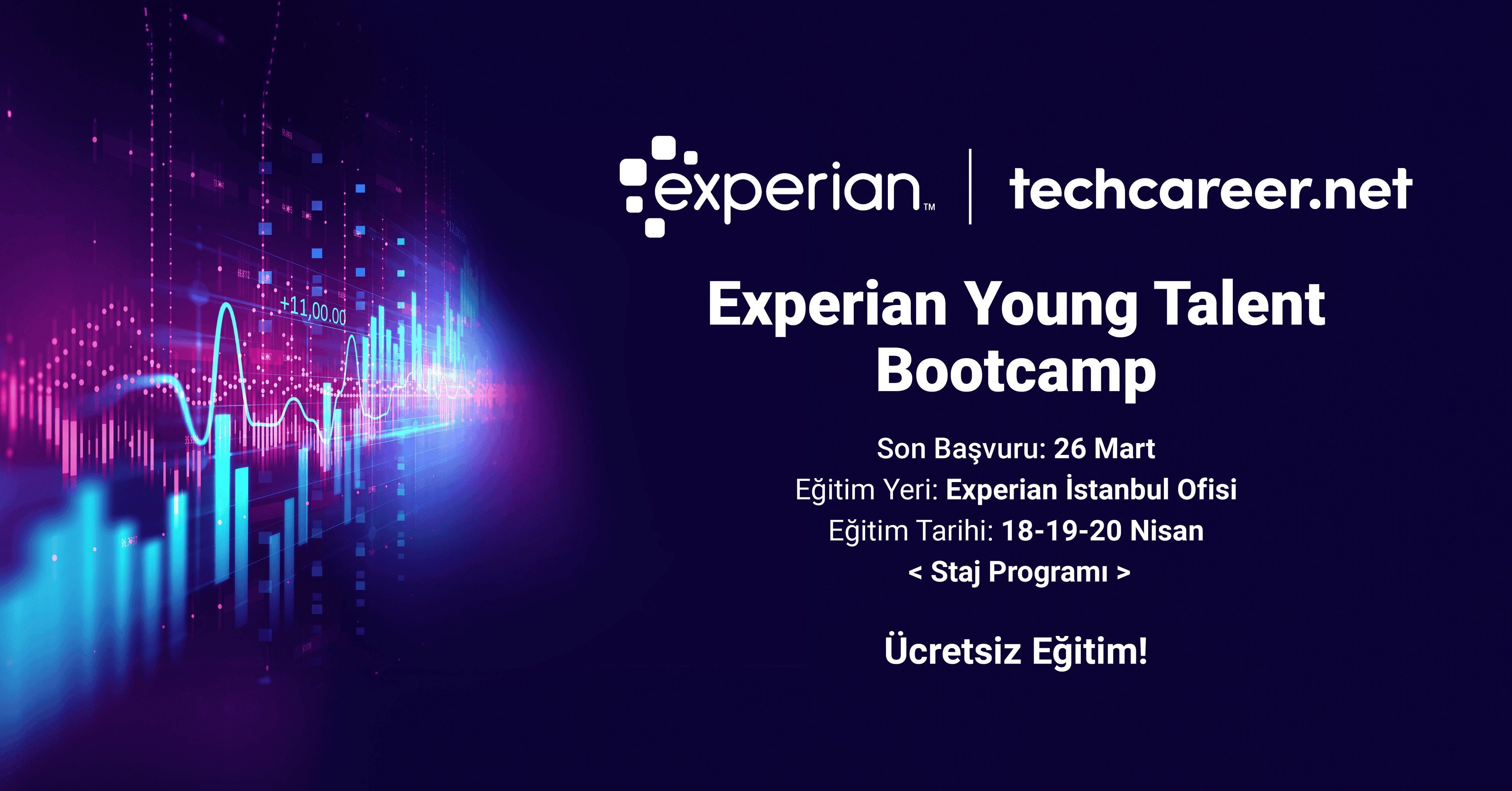 Experian Young Talent Bootcamp