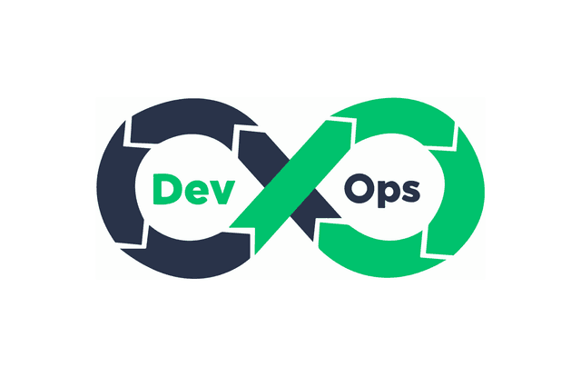 DevOps Mülakat Soruları
